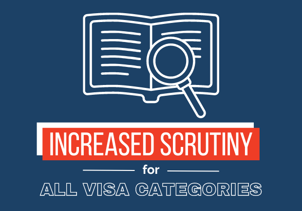 INZ increases scrutiny across all visa categories — December 2023 Preview